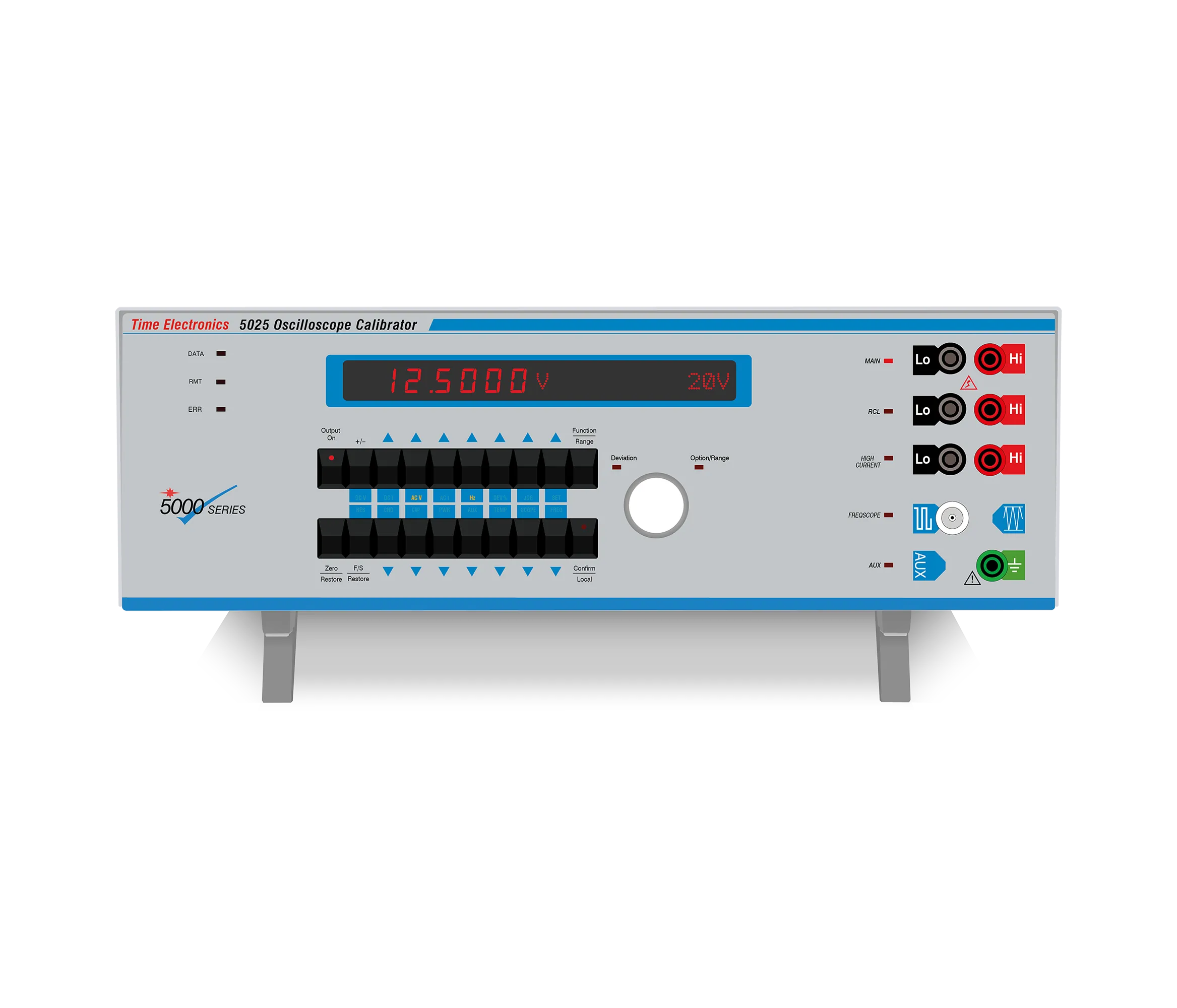 5025 Multifunction Calibrator